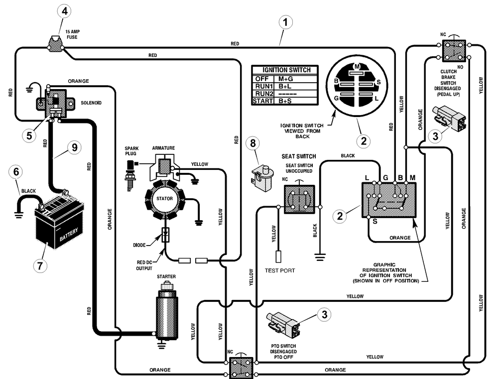 Electrical System Diagram and Parts List for 309306X89A 2001 Briggs and Stratton Lawn Tractor